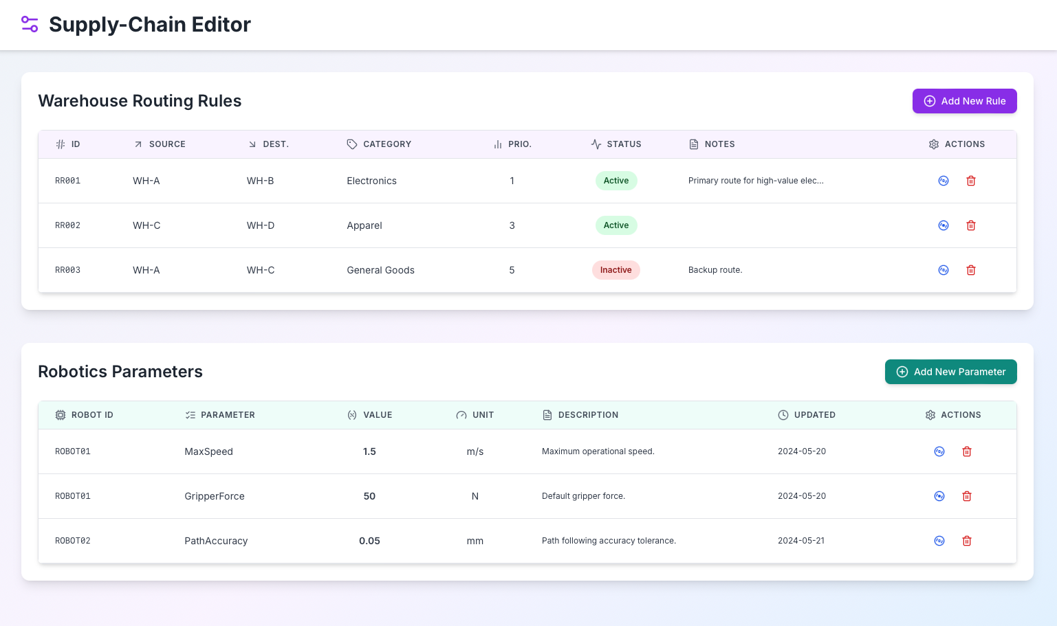 Admin App