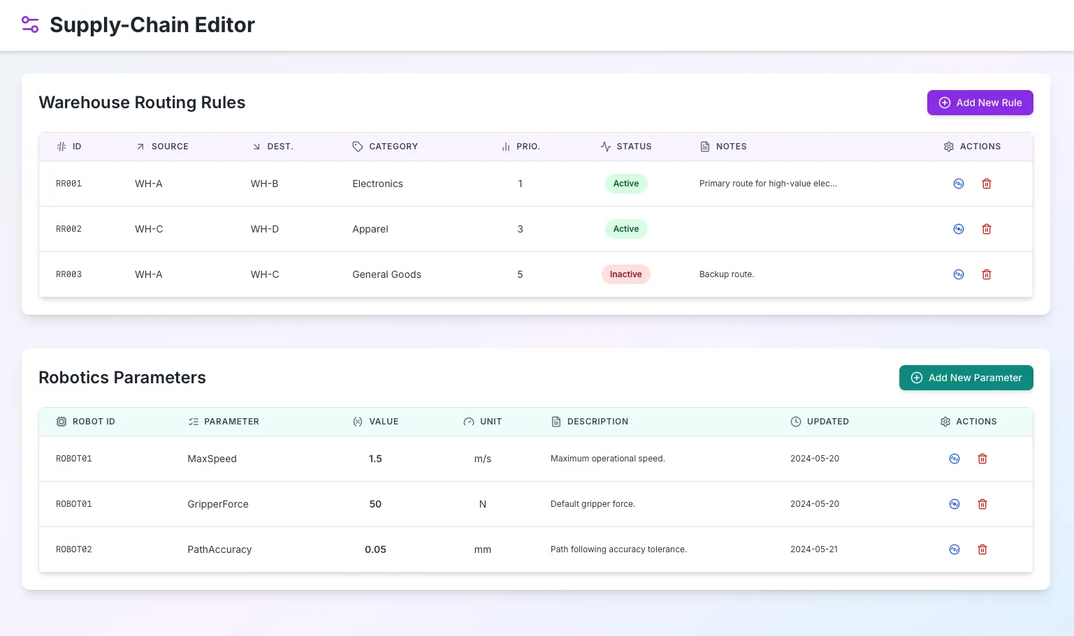 Admin App